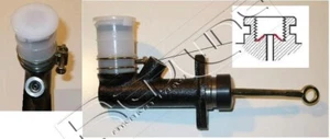 POMPA PEDALE FRIZIONE JEEP CJ5 CJ7 CJ8 4.2 2.4 D - Foto 1 di 1