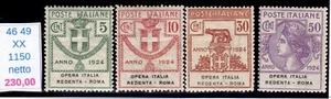 Enti parastatali Opera Italia redenda Roma nuovi gomma integra mnh - Imagen 1 de 2