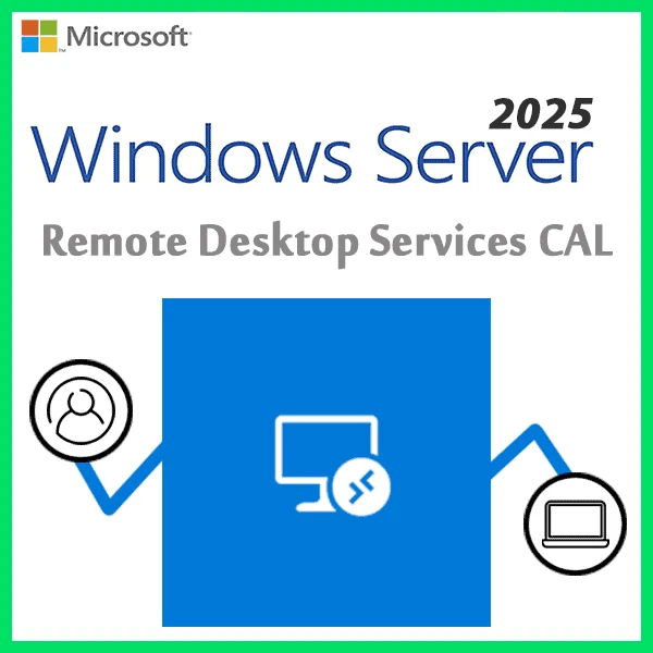 Remote Desktop Service For Server 2025 50 User/Devices Connections, RDS 2025 CAL - Image 1 of 1