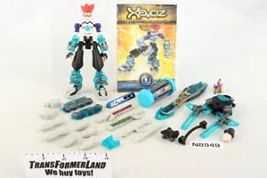 Sky Grinder Complete Deluxe Xevoz Stikfas - Imagen 1 de 3