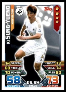 Match Attax 2015-2016 Ki Sung-Yueng Swansea City No. 281