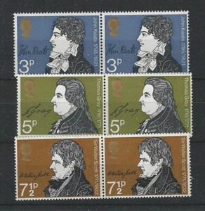 GB QEII 1971 SG884-6 Literary Anniversaries Set Horizontal UMM Pairs - Picture 1 of 1