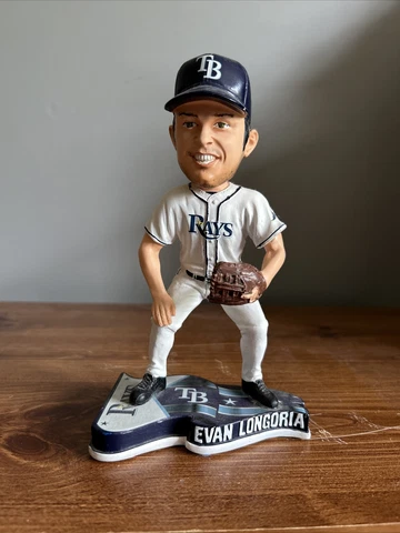 Forever Collection Bobblehead Evan Longoria Cover