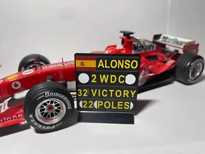 Pitboard 1:43 /1:18 (Slate F1) / Fernando Alonso / WDC - Picture 1 of 11