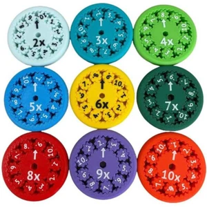 Math Fact Fidget Spinners, jouet Fidget Spinner, numéro Fidget Toy Royaume-Uni - Photo 1/13
