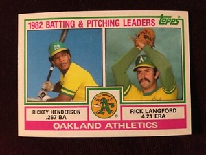 1983 Topps #531 A’s Team Leaders Checklist HOF Ricky Henderson Baseball Card