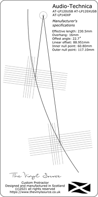 Cartridge Arc Protractor for Audio-Technica AT-LP120USB AT-LP120XUSB AT-LP140XP - Image 1 of 4