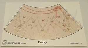 Vintage 1985 “Becky” Smocking Plate from Mollie Jane Taylor, Free Shipping - Picture 1 of 1