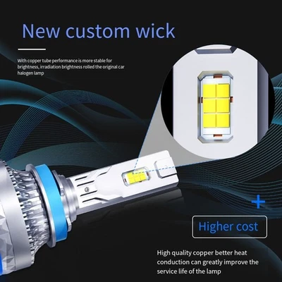 Perfectly Balanced Color Temperature in LED Car Headlight Light Set at 6000K - Image 1 of 4