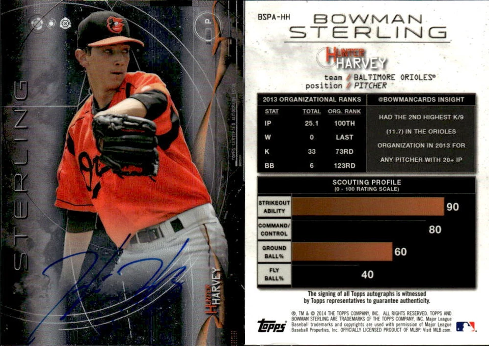2014 Bowman Sterling Prospect Autographs #BSPAHH Hunter Harvey AUTO - Image 1 of 1