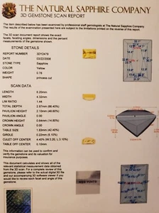 Yellow sapphire st, astrological gemstone, from The Natural Sapphire Company - Picture 1 of 3