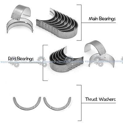 03-09 HONDA ACCORD CR-V ELEMENT 2.4L K24A1 K24A4 K24Z1 MAIN ROD ENGINE BEARINGS - Image 1 of 3