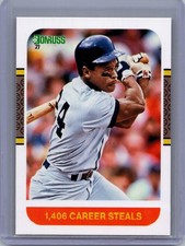 2021 Donruss #247b Rickey Henderson "1,406 Career Steals" Near mint or better