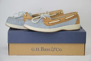 GH Bass & Co Damen Navy Bass Marlin Slipper Schuhe nicht übereinstimmend links 6,5 rechts 8 - Bild 1 von 10