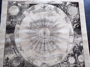 Mapa astronómico antiguo Systema solar et planetarium grabado en madera 18" x 15,5" - Imagen 1 de 7