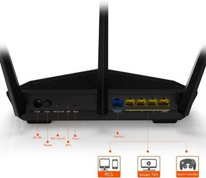 Tenda Wireless AC1900 Dual Band Gigabit Router 1300Mbps at 5GHz AC18 NEW in box - Picture 1 of 4