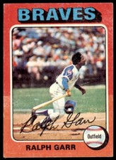1975 Topps Ralph Garr Baseball Cards #550