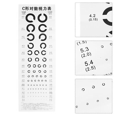 1 Pc Visual Acuity Chart Eye Power Chart Vision Test Chart • 4.87£