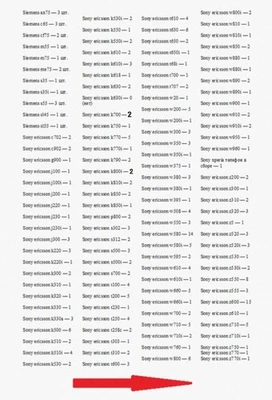 Carcasas. Paneles de teléfono móvil para Nokia. Samsung. Sony Ericsson. Siemens. Otros Foto 1 de 3