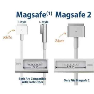 USB C to Magsafe 1 2 3 Charge Cable For MacBook working with USB C Power Adapter - Picture 1 of 10