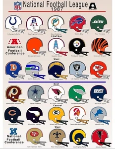 NFL Football Helmets Vintage Logo Poster Print on Metal Sign 12x8in Old New C - Picture 1 of 6