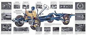 1938 Chevy Master Delux Chassis Showroom Wall Illustration 8 x 19 Giclee print - Picture 1 of 1
