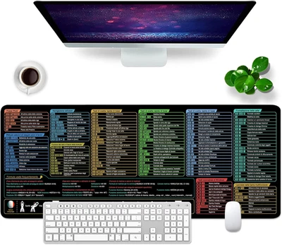 Excel Shortcuts Tappetino per Mouse Nero Sottomano XL Grande Gaming Mouse Pad Me - Immagine 1 di 4