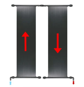 Poolheizung Solarheizung 7,2 m² Solar 2 Stück 1,2 x 3 m Solarmatte Solarabsorber - Bild 1 von 5