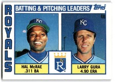 Hal McRae Larry Gura 1984 Topps Leaders #96 Kansas City Royals
