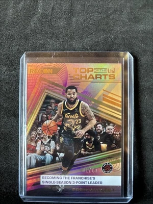 Fred VanVleet Recon Top Charts 01/10 - Image 1 of 3
