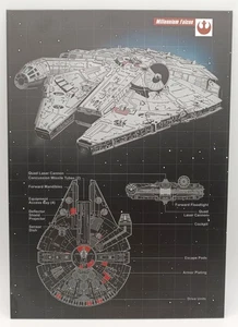 Blechschild / Metall-Poster Millenium Falcon ca. 32 x 45 cm - Bild 1 von 3