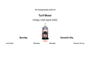 Burnley v Norwich City 11-04-25 Championship Unofficial Team Sheet - Picture 1 of 1