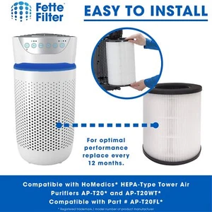 True HEPA H13 Filter for HomeMedics AP-T20 and AP-20WT 360 Tower Air Purifier - Picture 1 of 5