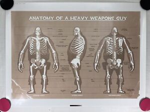 Team Fortress 2 Anatomy of a Heavy Weapons Guy Poster 24" x 18"