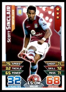 Match Attax 2015-2016 Scott Sinclair Aston Villa No. 47 - Picture 1 of 2