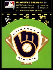 1981 Fleer Laughlin Team Stickers Milwaukee Brewers Baseball Diamond Milwaukee