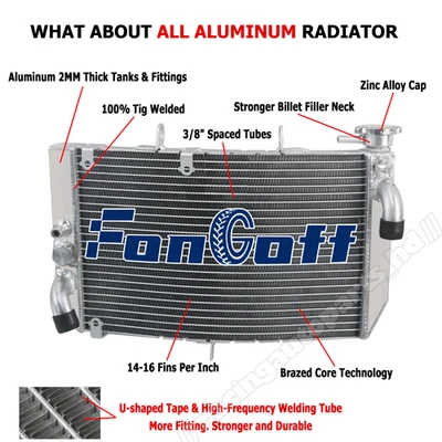 Aluminum Radiator For 2001-2007 2002 2003 2004 2005 2006 Honda CBR600 F4i - image 1 of 4