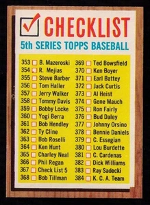 1962 Topps Baseball #367 5th Series Checklist WIDE NEAR MINT/MINT NO MARKS! - Picture 1 of 2