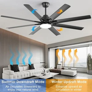 Large Smart APP Ceiling Fan with Light and Remote Low Profile Modern Ceiling Fan - Picture 1 of 7