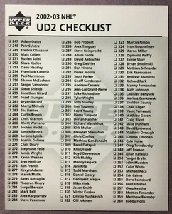 2002-03 Upper Deck Series 2 Box Topper Oversized Checklist - Bild 1 von 2