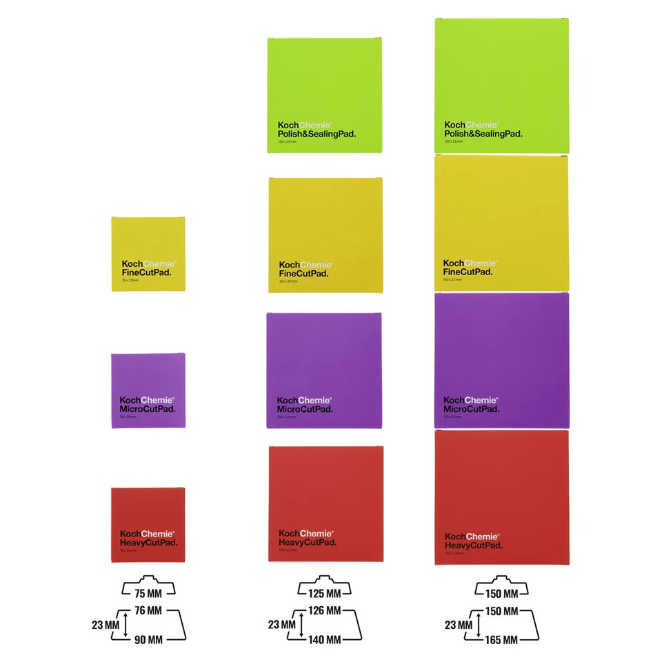 Koch Chemie Polierschwämme für Ø75, Ø125 oder Ø150 | Größe und Struktur wählbar - Bild 1 von 1