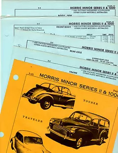 MORRIS MINOR SERIE II 1000 MARCO DE LISTA DE PIEZAS DE CUERPO ORIGINALES RARAS HOJAS DE CHOQUE MF - Imagen 1 de 1