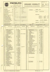 Carburador Audi 100 Solex 32/35 DIDTA 049129015A datos de ajuste lista de piezas de repuesto - Imagen 1 de 2