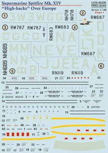 Print Scale 48-290 Supermarine Spitfire XIV High Backs The complete set 1/48 - Picture 1 of 3