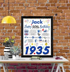 PÓSTER TARJETA REGALO CUMPLEAÑOS 90 PARA ÉL PAPÁ ABUELO HERMANO HOMBRE - Imagen 1 de 10