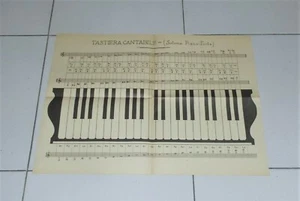 Poster Vintage TASTIERA CANTABILE Sistema Piano-forte - 47x35 fisarmonica - Picture 1 of 1