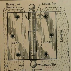 Vintage 1935 Stanley Tools Double Sided Pressboard Instructional Chart (8 of 14) - Picture 1 of 11