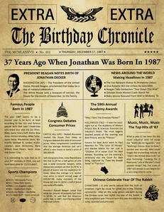 37th Birthday Gifts For Men 37 Year Birthday Gift For Women 1988 Personalized - Picture 1 of 3
