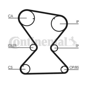 ContiTech Timing Belt Kit Set - Part No: CT842K1 - 158 Teeth - OE Quality - Picture 1 of 2