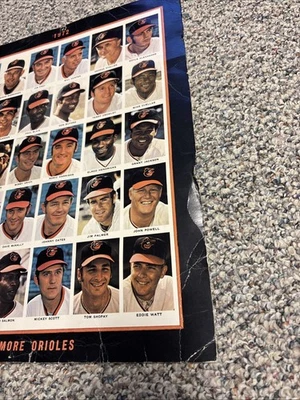 Vintage 1972 MLB Baseball Baltimore Orioles 14x18 Cardboard Premium Poster - Image 1 of 4